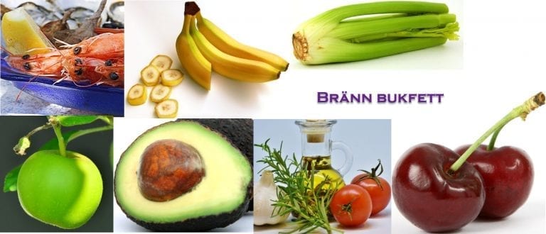 bränn bukfett naturligt
