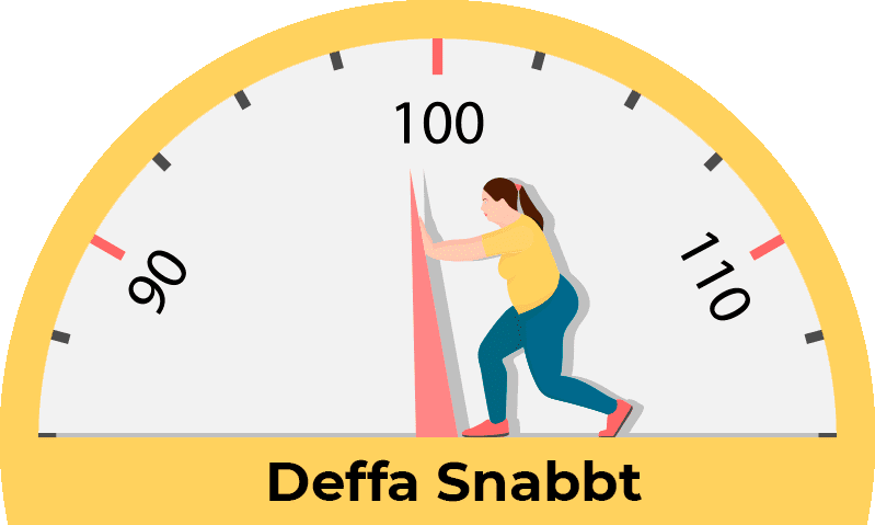 deffa snabbt